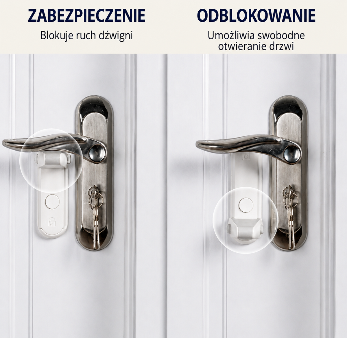 Blokada do klamki drzwi