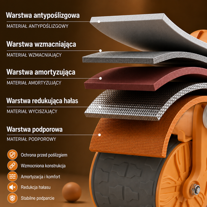Koło brzuszne z automatycznym powrotem
